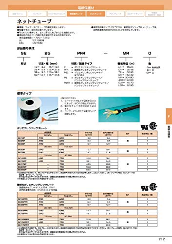 Panduit SE125P-TR0 Braided Expandable Sleeving, 1.