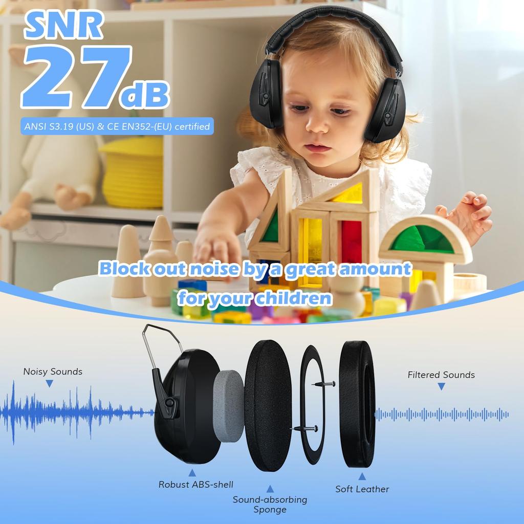 ProCase Safety for Adjustable Ear Hearing Protection Noise NRR 21dB Kids/Adult Noise-Blocking Earmuffs, Sound-Isolating Hyperacusis, Headband, Covers,