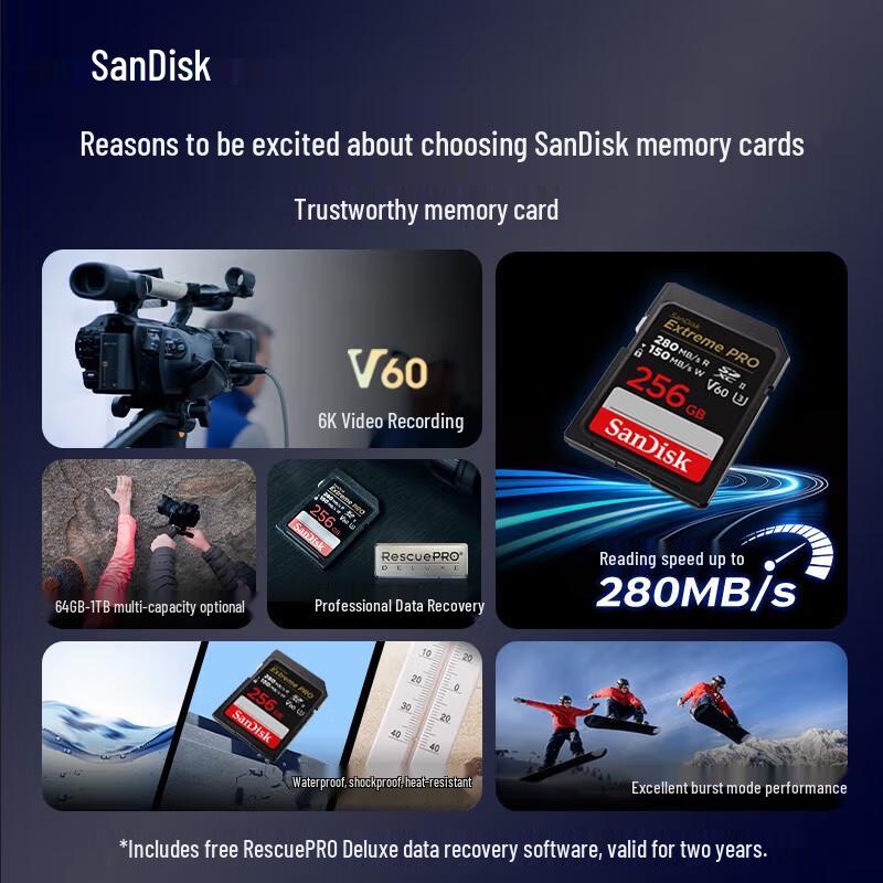 SanDisk Extreme Pro SD-карта 256 ГБ V60 U3