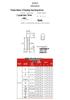 3mm Flat Head Borderless LED Lamp Beads - White, Red, Blue, Green, Yellow, Warm White Diode