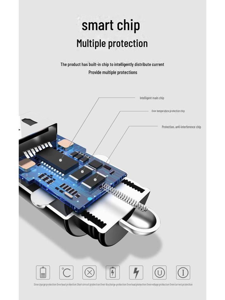 PISEN Dual-Port Fast Charge Universal USB Car Charger