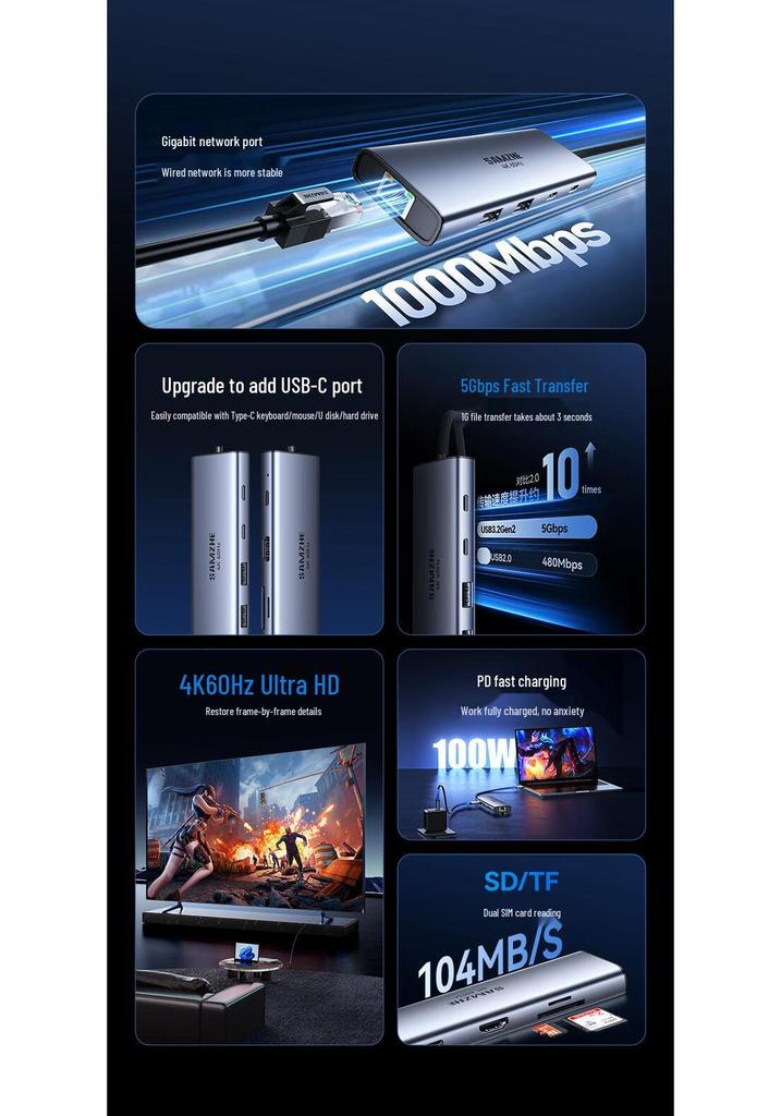 9-в-1 USB-C док-станция ShanZe с 4K HDMI, Gigabit Ethernet и другими портами