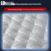 Automotive Sound Deadening Mat