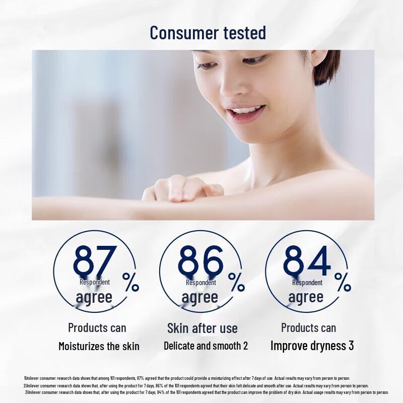 Dove Deeply Nourishing Shower Gel