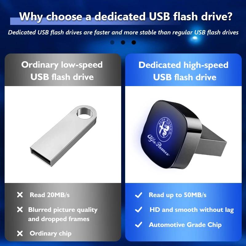Автомобильные наклейки Для Alfa Romeo Автомобильный USB-накопитель 64 ГБ 32 ГБ 16 ГБ Флешка Подарок Для Alfa Romeo Giulia 147 Mito 156 159