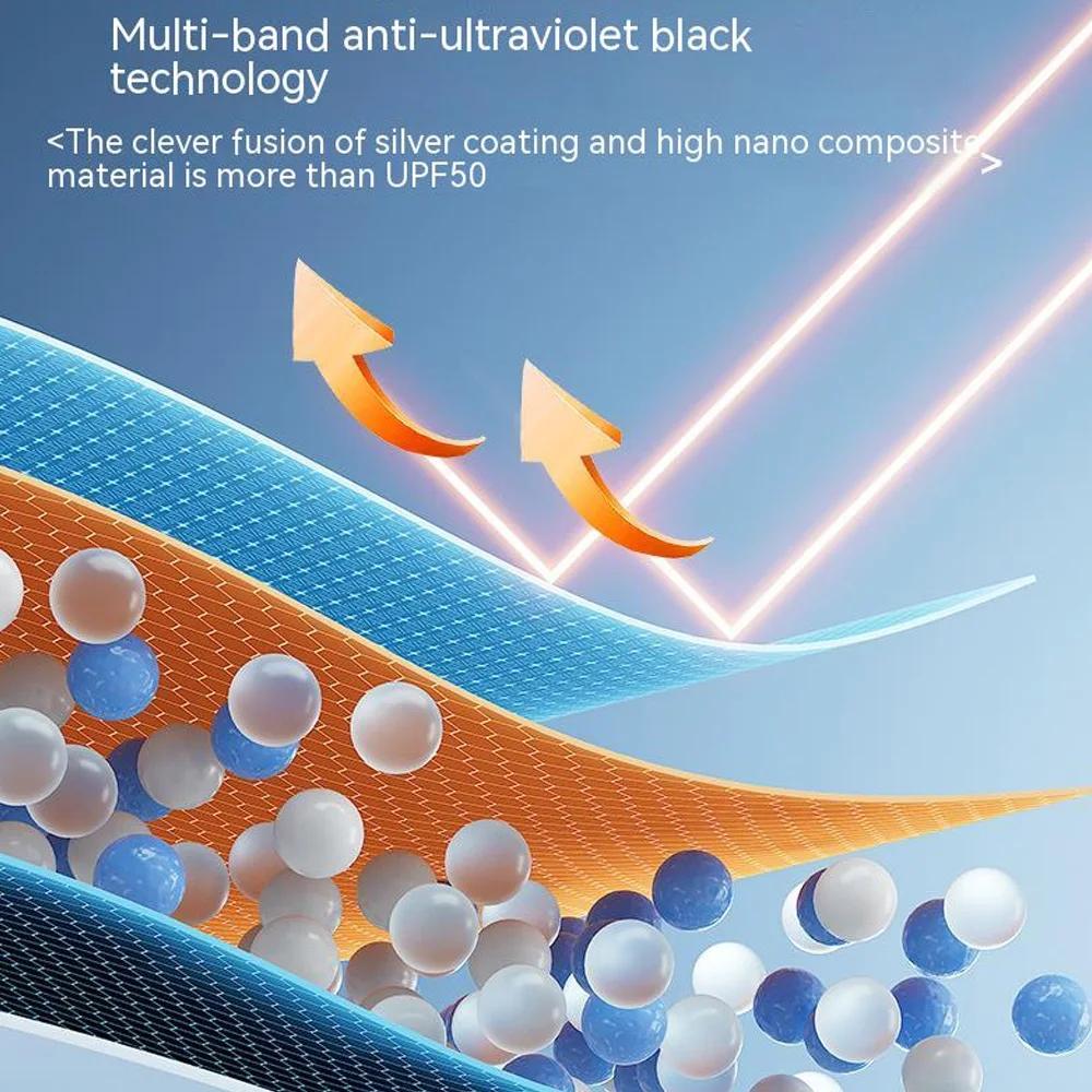 Улучшенный автомобильный зонт-тент Защита от солнца Летний солнцезащитный козырек для салона Защитная накидка на переднее стекло для блокировки УФ-лучей и защиты от солнечного тепла