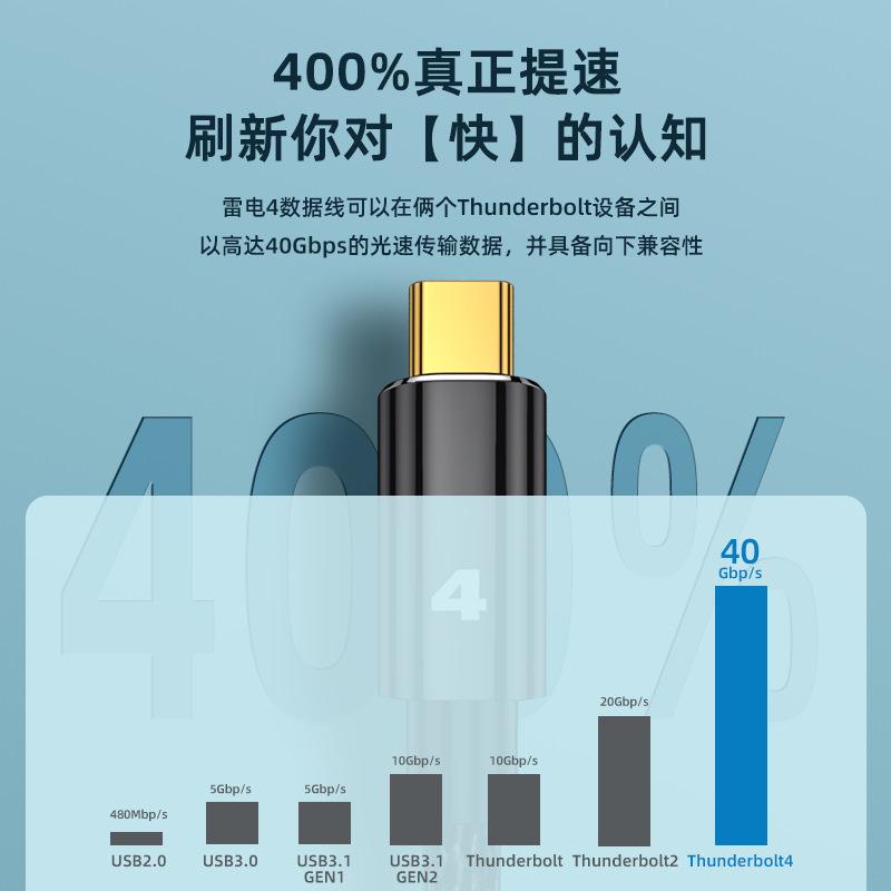 1pcs Thunderbolt 4 Cable 40Gbps Data Transfer 100W PD Fast Charge, USB C Full Function Cable 8K Video Compatible with Thunderbolt 3 for Laptop