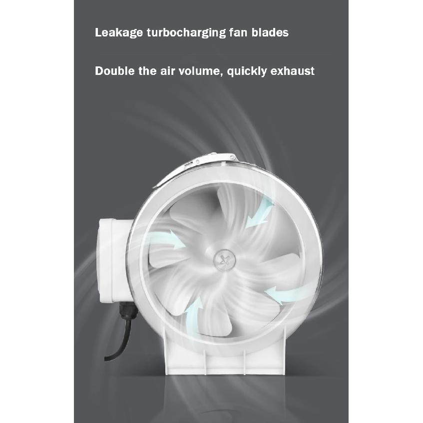 3/4/5 inch Exhaust Fan Home Silent Inline Pipe Duct Fan Bathroom Extractor Ventilation Kitchen Toilet Wall Air Ventilator 110V