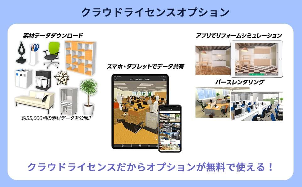 Megasoft Office Designer Professional EX облачный пакет лицензий версия