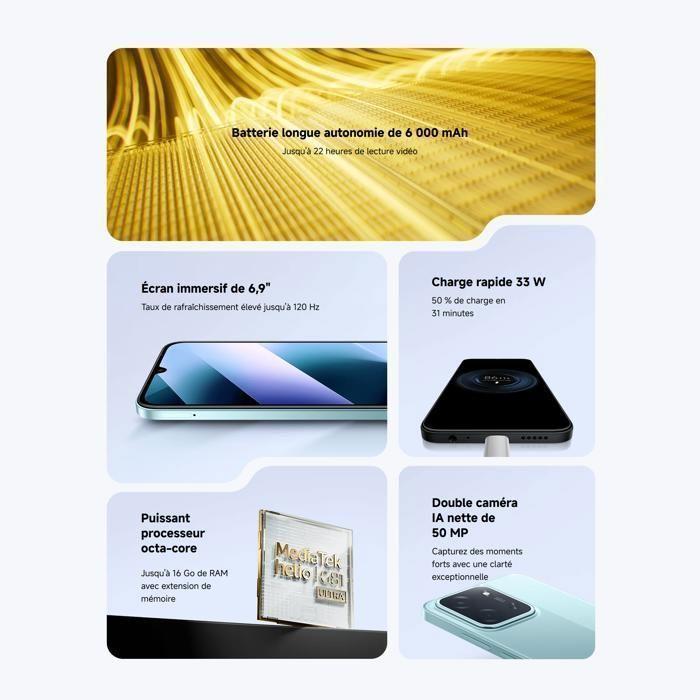 XIAOMI POCO C85 256 ГБ Черный