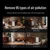 Xiaomi Smart Air Purifier Ultra Enhanced CN plug (adapter included)