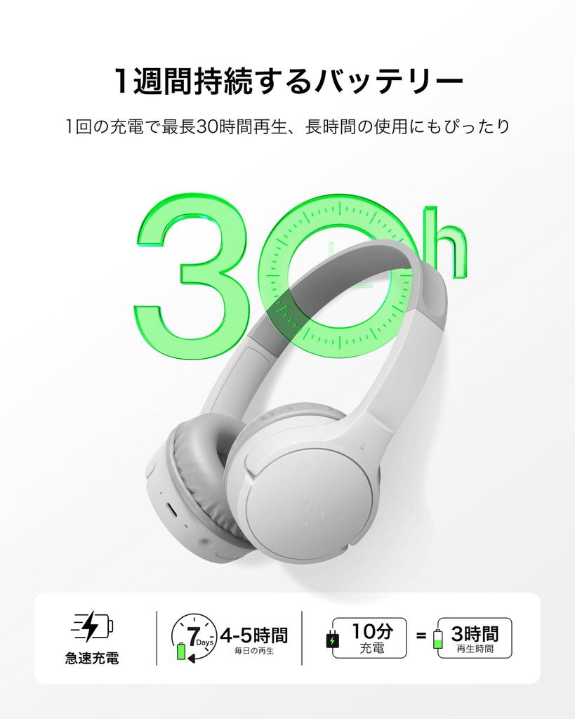 Беспроводные наушники Belkin SOUNDFORM Mini для Bluetooth и проводных подключений Аудиокабель с регулировкой громкости и голоса Детские, Белые, AUD002btWTV3, 5.0,