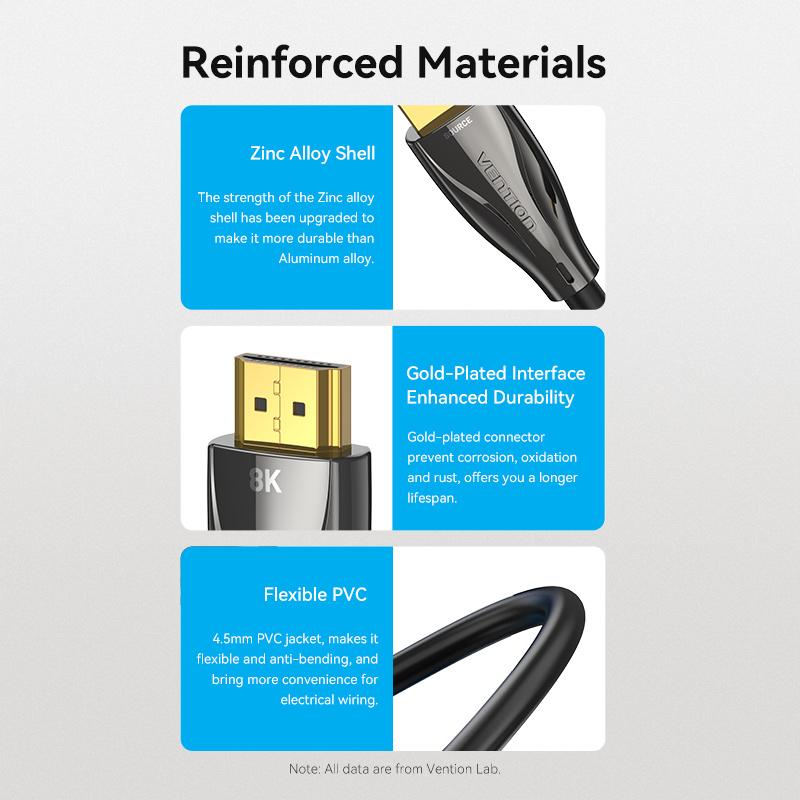 Vention 8K Fiber Optic HDMI Cable 48Gbps HDMI 2.1 Cable 8K@60Hz HDR eARC HDMI Cord Compatible with RTX 3090 LG Samsung Sony TV