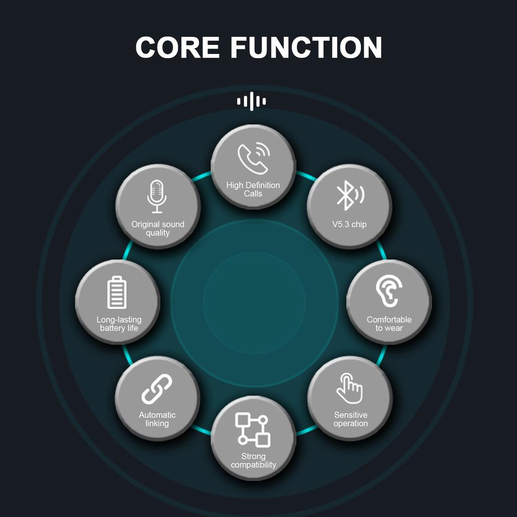 Lenovo TG132 BT 5.3 Гарнитура Игровая игровая беспроводная беговая гарнитура с низкой задержкой