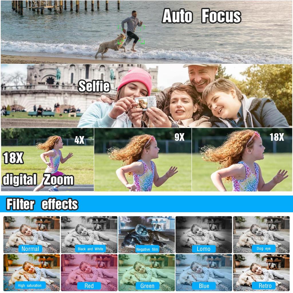 Цифровая цифровая камера 64 миллиона 1080P видеоизображение дюймов большое время медленное запасные батареи для школьников начинающих 32g карта в комплекте камера, пиксели, запись,