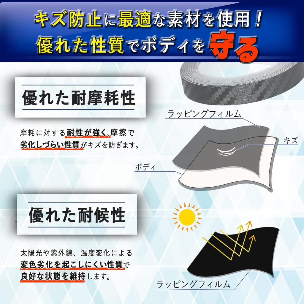 VALOMOST Wrapping Film Carbon Sheet 0.07 inch (0.18 mm) Thickness Car Protective Tape Protective