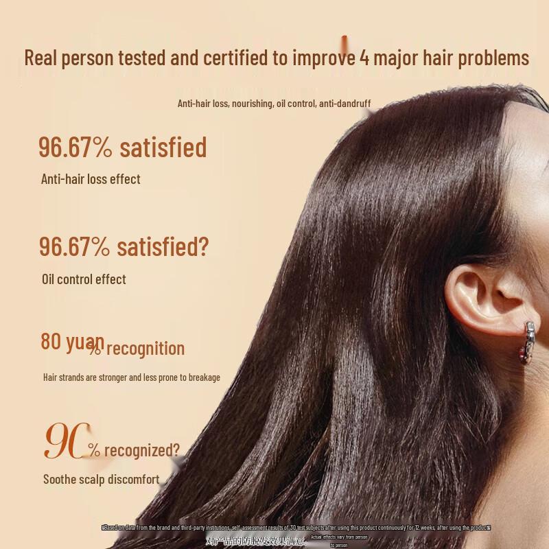 Bawang Fo-ti Anti-Hair Loss & Oil Control Shampoo