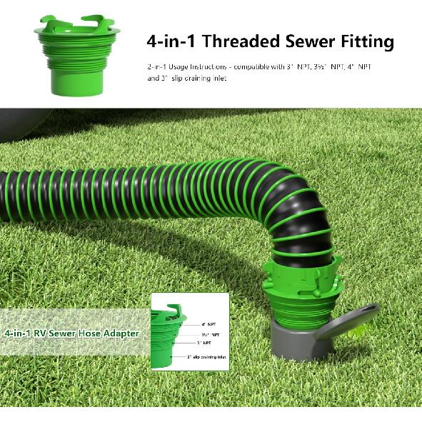 Clear 90 Degree RV Sewer Hose Elbow with Adapter - Removable 6-in-1 Fittings - Fits 4 Sizes of Dump Station Inlets (90° -Elbow Adapter)