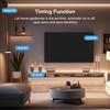 Smart Plug, WiFi Plugs Work with Alexa & Google Assistant, Smart Outlet with Timer & Group Controller, WiFi Outlet for Home, No Hub Required, ETL &