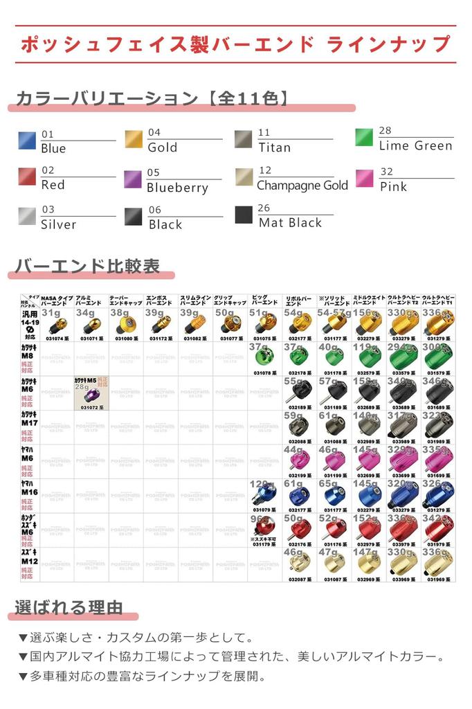 POSH FAITH Мотоциклетные принадлежности Торцевые грузики руля Revolver End Honda / Suzuki Оригинальная ручка M6