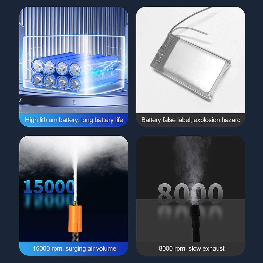 Накачиватель шин, воздушный компрессор, автомобильный многоцелевой электрический шинный насос, автоматический адаптер питания с цифровым дисплеем, манометр