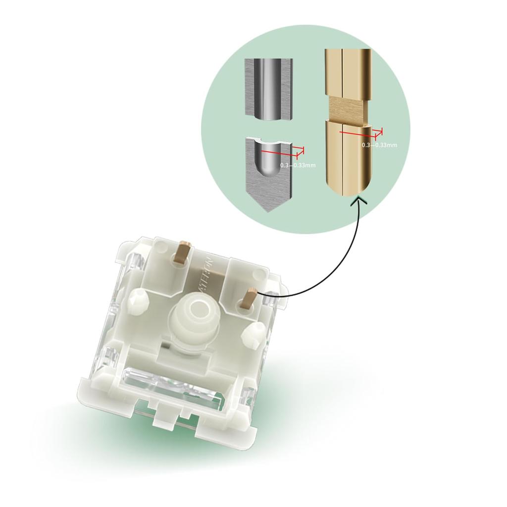 GATERON Baby Kangaroo Heavy Tactile 5 Pin Prillube 59gf Switch для механической клавиатуры MX 2.0 Switch, Switch, Switch, (108 штук)