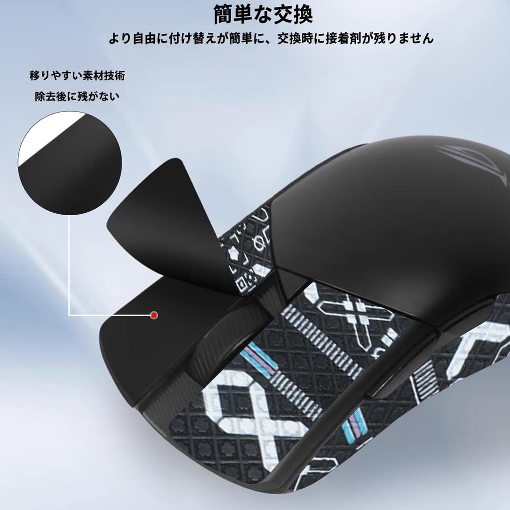 Наклейка для мыши NOUKAJU для игровой мыши ASUS ROG Gladius III Wireless, ультратонкая, высоко впитывающая, противоскользящая лента (черный)