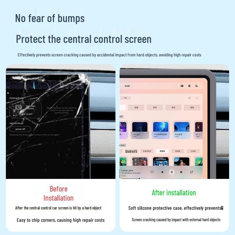 Silicone Screen Protector & Console Cover for Tesla Model 3/Y/YL