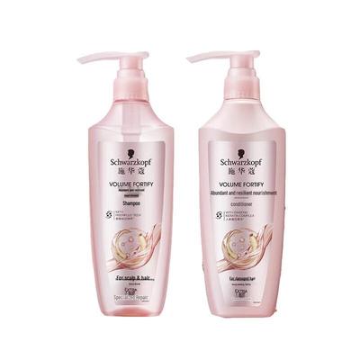 Набор для ухода за волосами Schwarzkopf для объема и укрепления