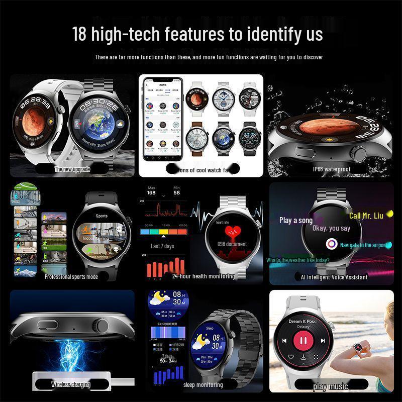 Смарт-часы серии Planet: Многофункциональный Bluetooth с NFC, Спорт и здоровье, Оплата, Звонки и голосовой помощник