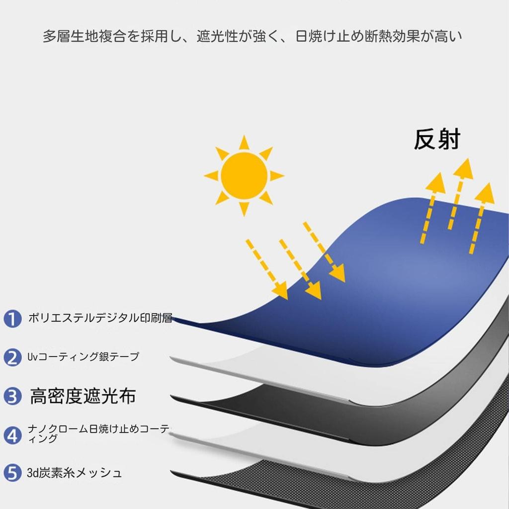 Suitable For: Daihatsu Miracoa, August 2009 - March 2018, Car Sunshade, Sun Visor, Driver