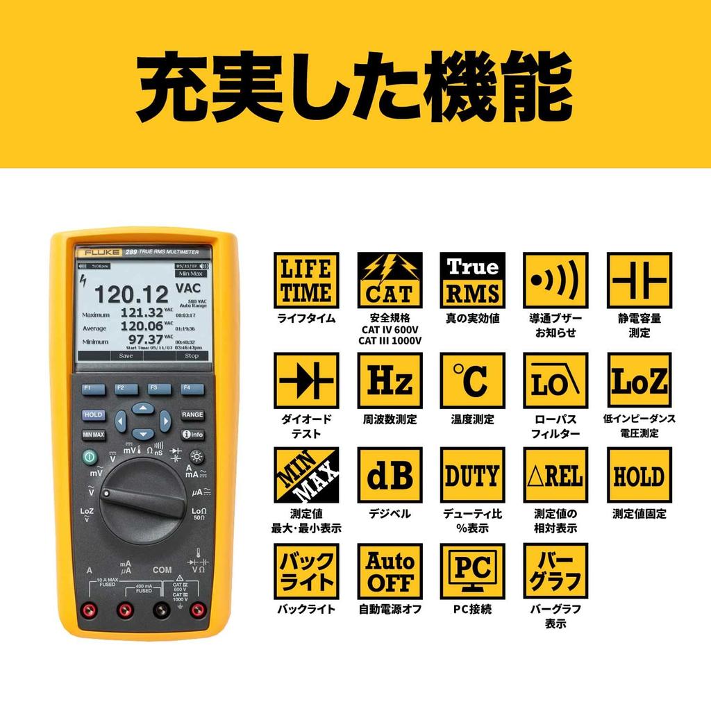 FLUKE Цифровой мультиметр Комбинированный комплект [] 289/FVF