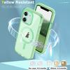 For iPhone 11 Clear Case Front/Back Full Protection Phone Shell Compatible with MagSafe