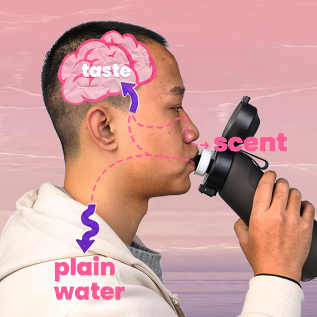 650ml Water Bottle Flavor Pods Outdoor Fitness Sports Fragrance Water Cup With Straw