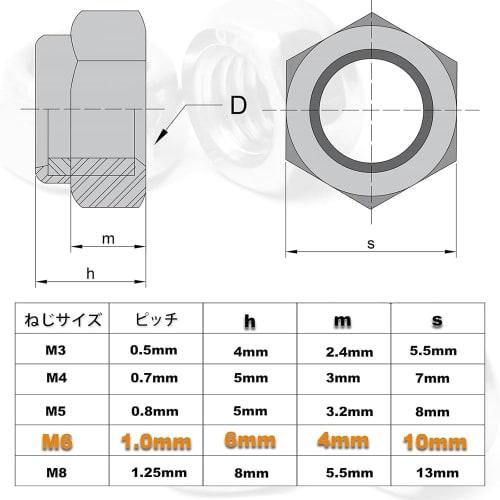 DERCHIA M6 Hex Lock Nuts, 50-Pack, 304 Stainless Steel, Nylon Lock Nuts, Insert Nut Plates, Locking Nuts, Hex Head Nuts, Nylon, Locking To Prevent Loo