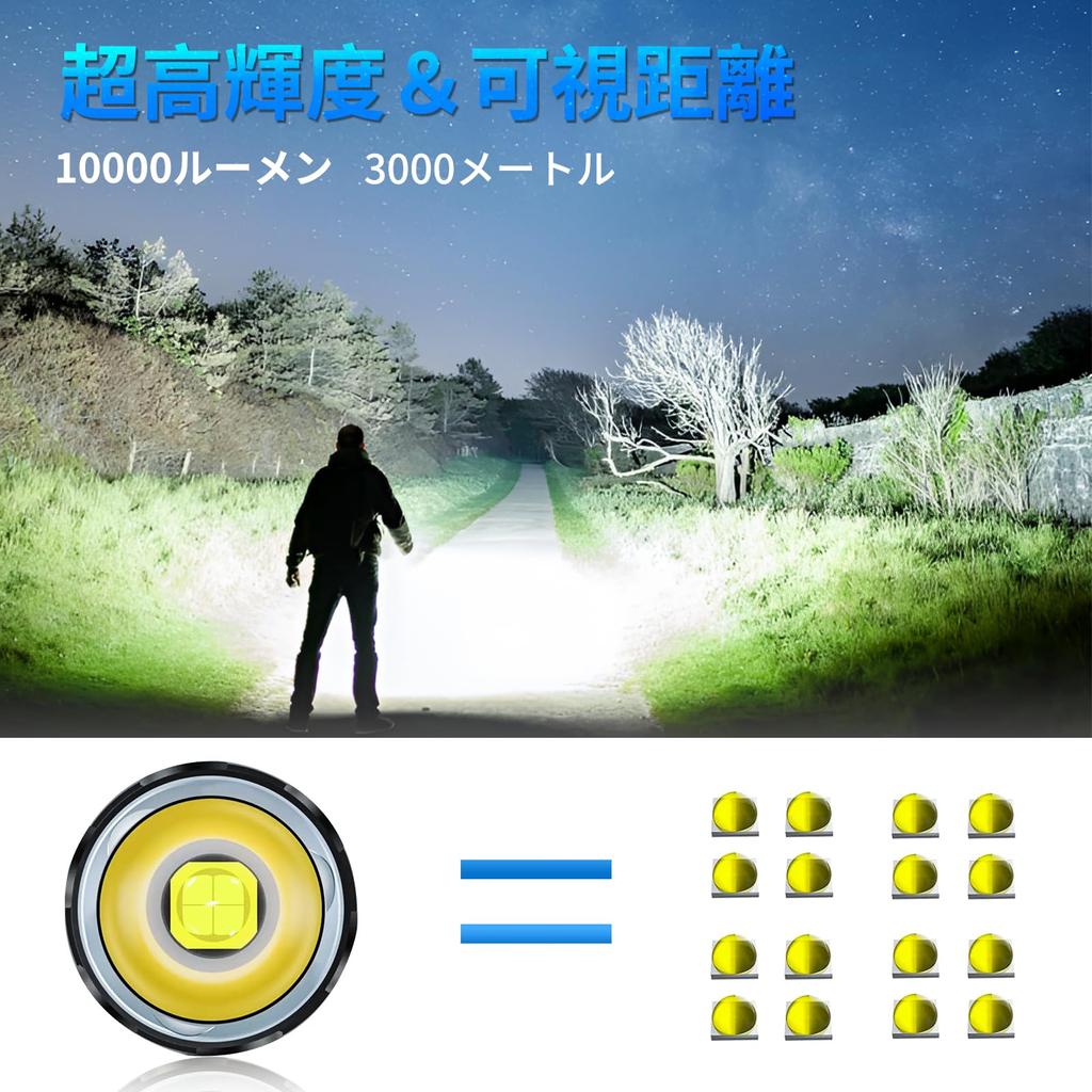 High Brightness Flashlight Powerful 500000 Lumens Flashlight Rechargeable Lighting Modes Main 3 Powerful Military Strongest Handy Light Battery