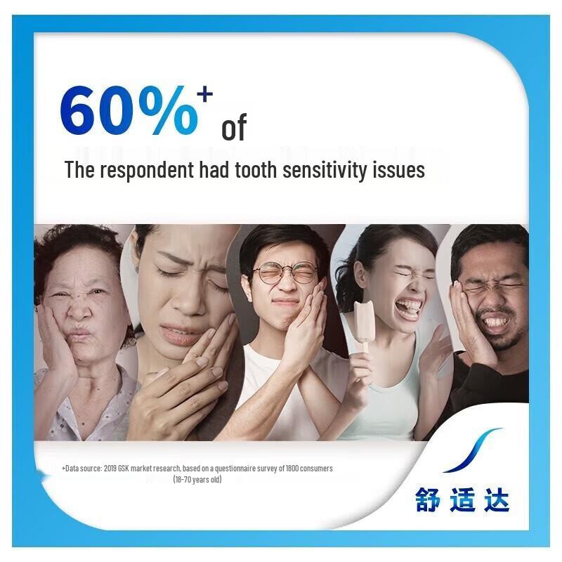 Зубная паста Sensodyne Отбеливающая для чувствительных зубов