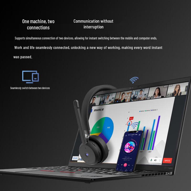 Lenovo Умная беспроводная VoIP гарнитура для конференций (Китайская версия)