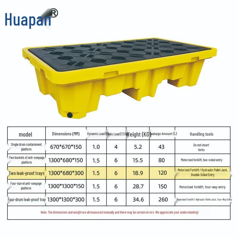 Huapan Two-Drum Spill Containment Pallet