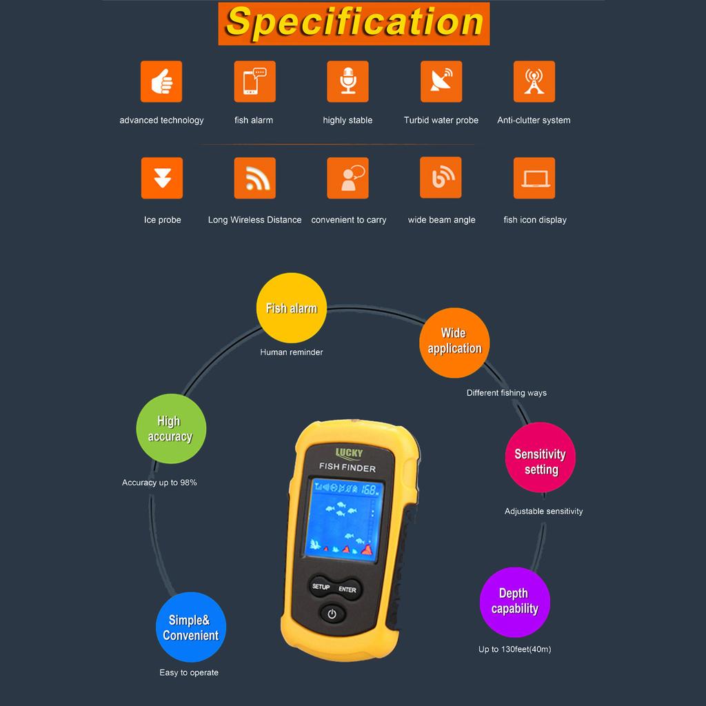 Портативный эхолот, эхолот, глубина, океан, река, беспроводной эхолот с цветным экраном