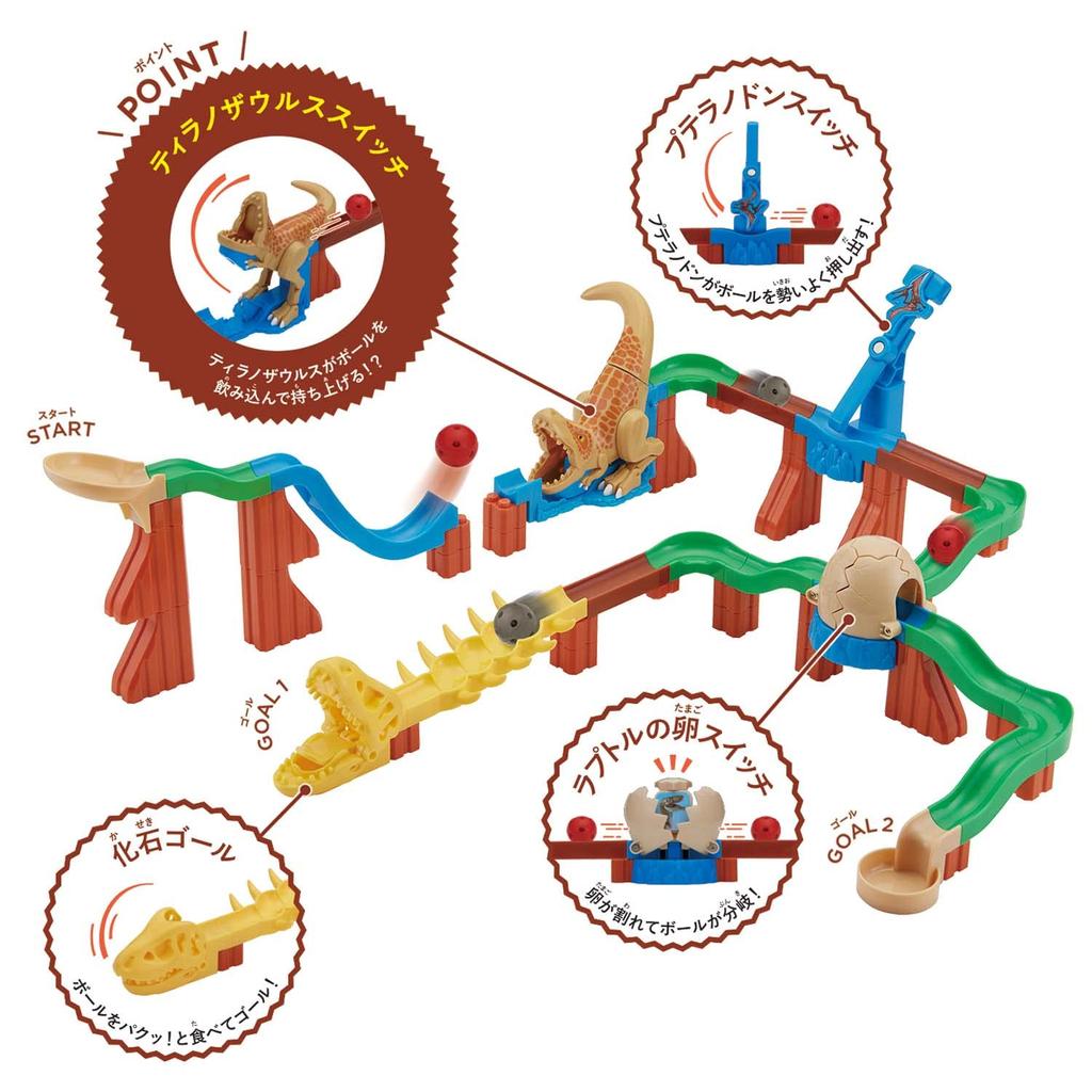 Roller Switch Kyoryu Kit