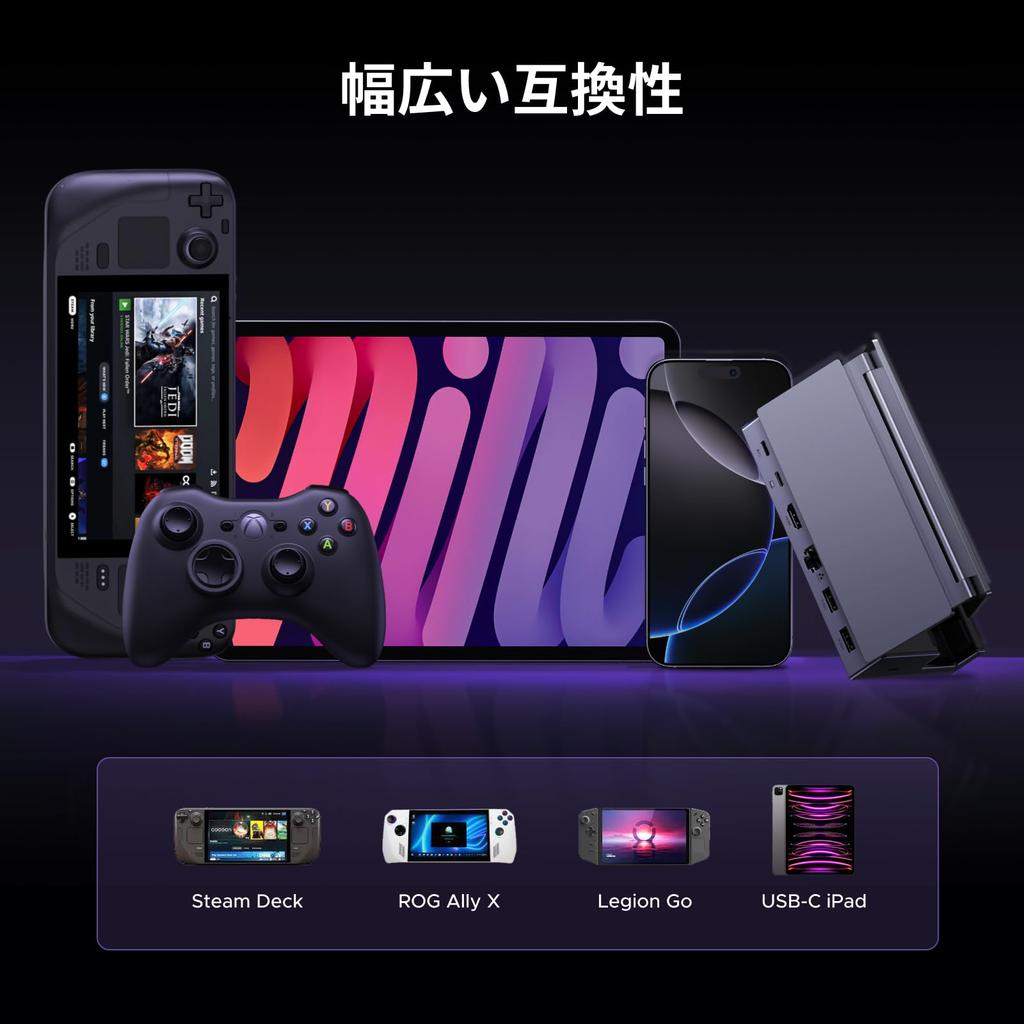 Ugreen Док-станция для Steam Deck с HDMI 100 Вт PD USB-C 1000 Мбит/с и подставкой с регулируемым углом, для Deck/Switch/Rog Ally/Legion Go, 6-в-1 USB-C 4K@120Hz 2.1,