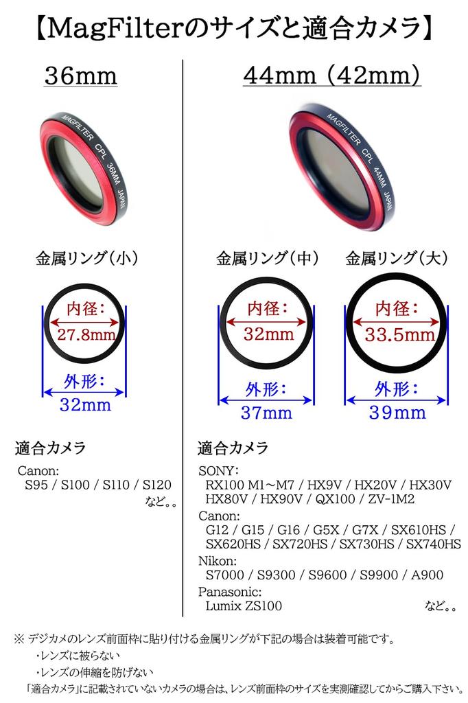 Компактный цифровой поляризованный CPL-фильтр 44 мм Carry Speed MagFilter инструкция по эксплуатации CPL 44 мм [Для камер] [/Включая японский язык/Включая гарантию]