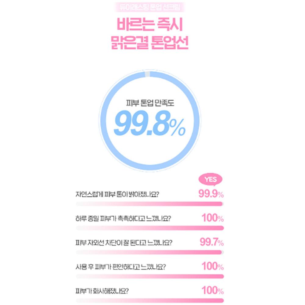 The Face Shop Vita Drop Sunquid 50мл (SPF50 +)