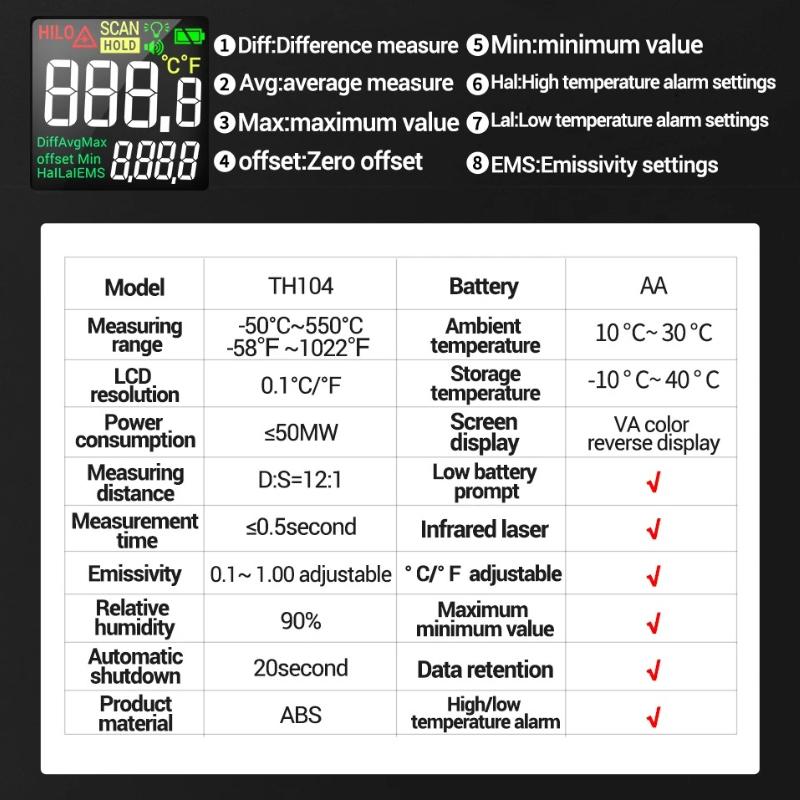 Новый высокоточный инфракрасный термометр ANENG TH104 -50℃~550℃ Соотношение VA Обратный экран Сигнализация высокой и низкой температуры Лазер Удержание данных Пистолет для измерения температуры