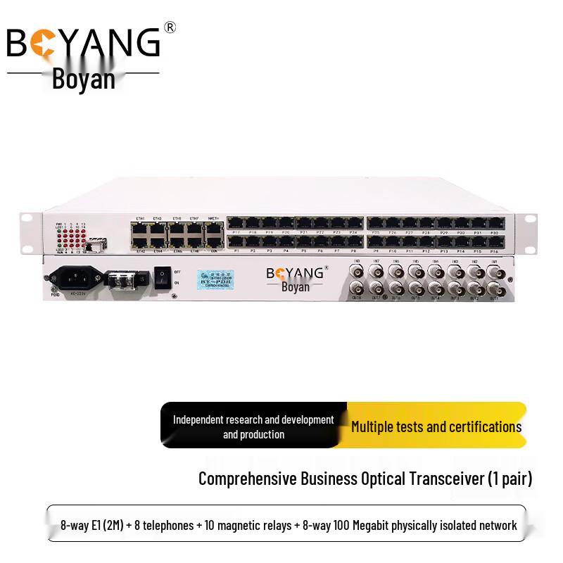 Boyang Интегрированный многосервисный оптический трансивер