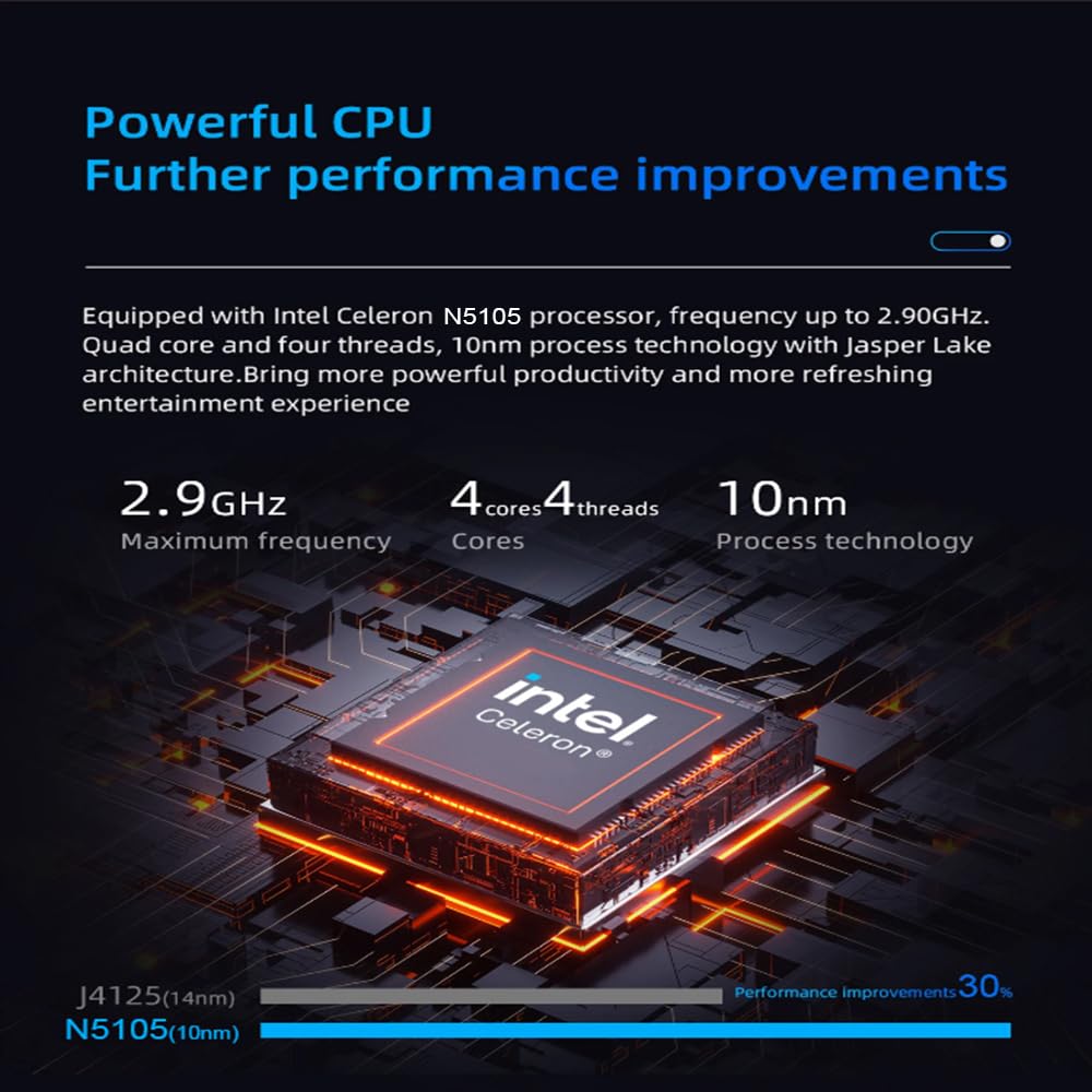 SZBOX Mini PC Small PC No OS Intel Celeron N5105 to Small PC 12GB LPDDR4 No SSD Game Console Ultra Mini Mini PC WiFi BT RJ45 (up 2.9GHz)