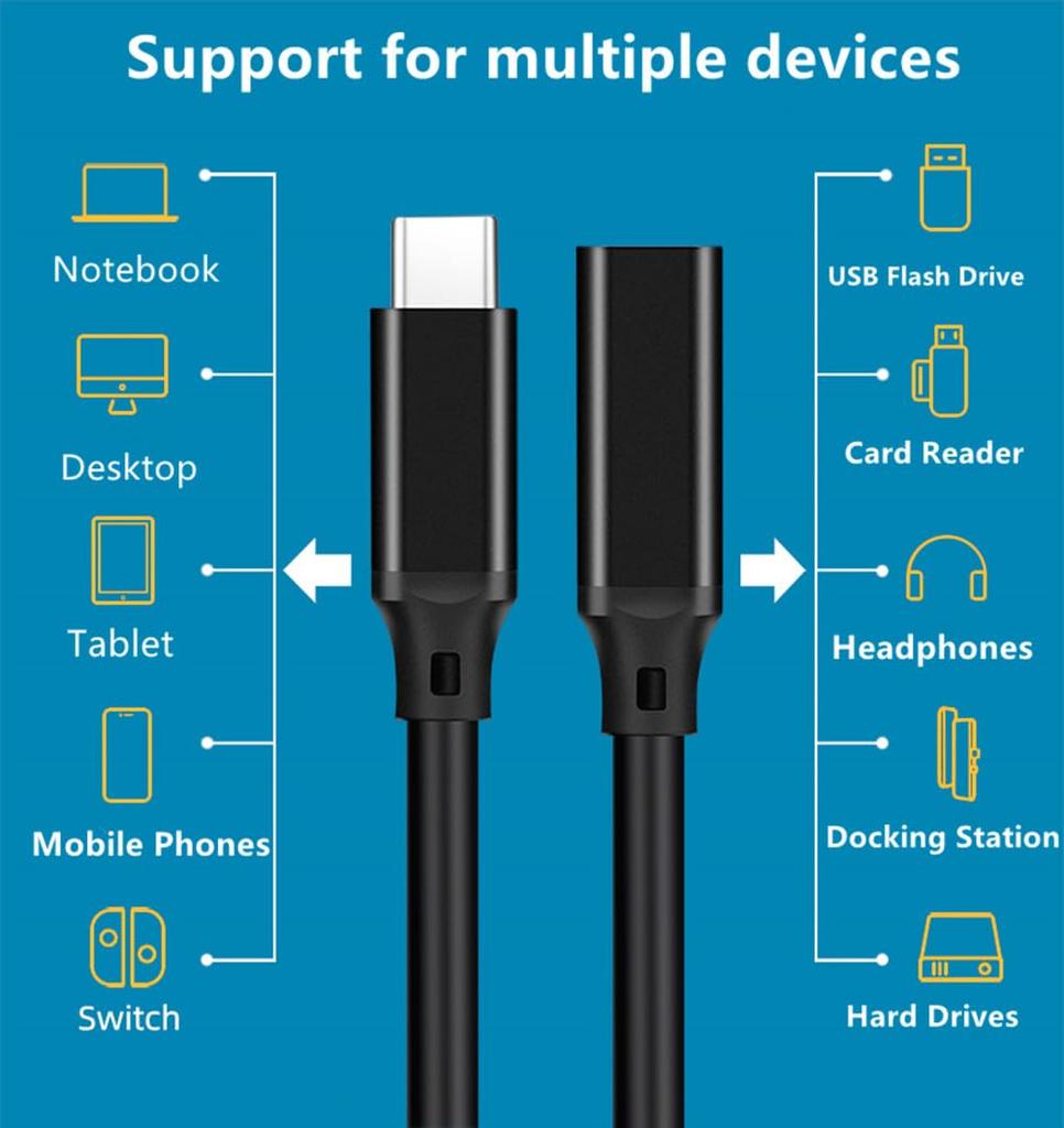 Удлинитель USB C USB Gen 2 Папа к маме Быстрая передача данных и видеоустройств Кабель H.May, Type-C 3.2 (10Гбит) Удлинитель, 4K@60Гц Зарядка, Передача, Зарядка,