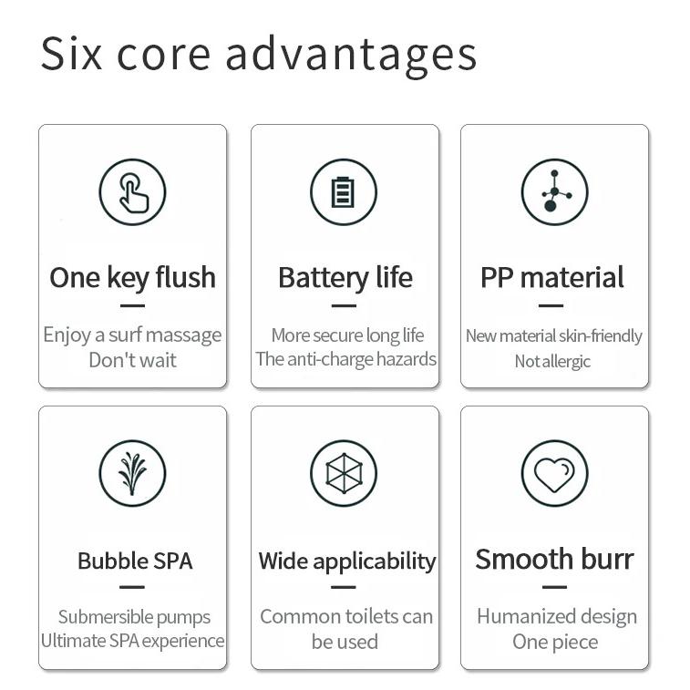 Электрический складной унитаз-биде, послеродовое женское сиденье для унитаза, самоочищающийся ирригатор для бедер, ванна для замачивания, лечение геморроя