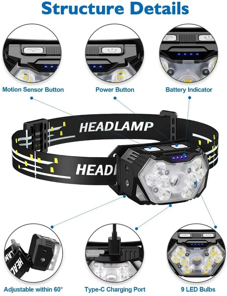 9 Led Strong Light Portable Headlamp USB Rechageable with Motion Sensor Head Lamp Outdoor Waterproof Camping Fishing Headlight